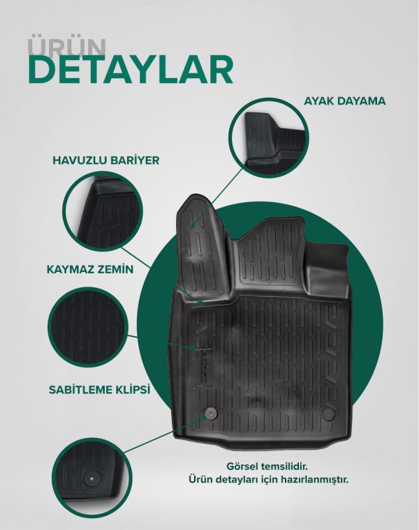 Second image of TOGG T10X 2022 Sonrası